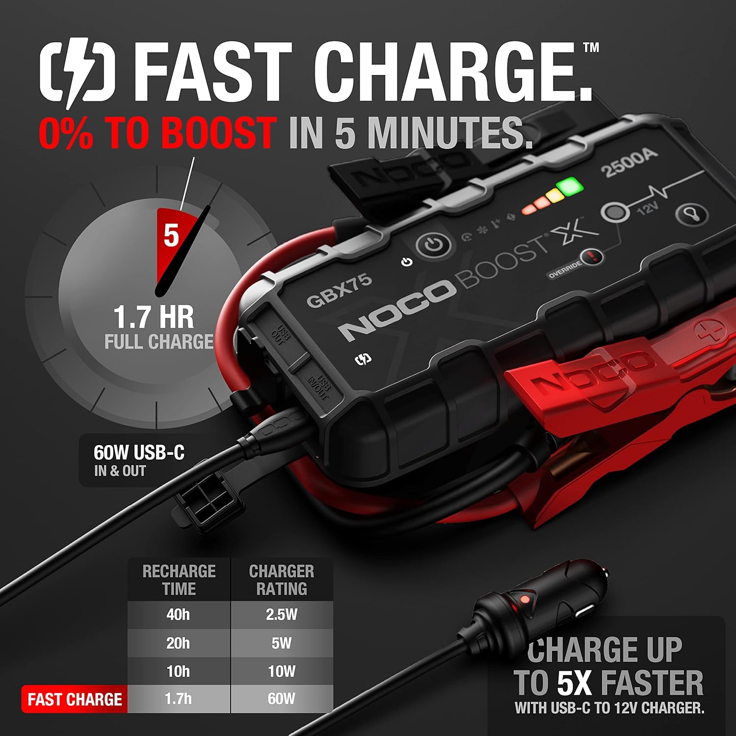 NOCO Boost X GBX75: 2500A UltraSafe Jump Starter – 12V Lithium Battery Booster Pack, Portable Jump Box, Power Bank & Jumper Cables - for 8.5L Gas and 6.5L Diesel Engines - Image 3